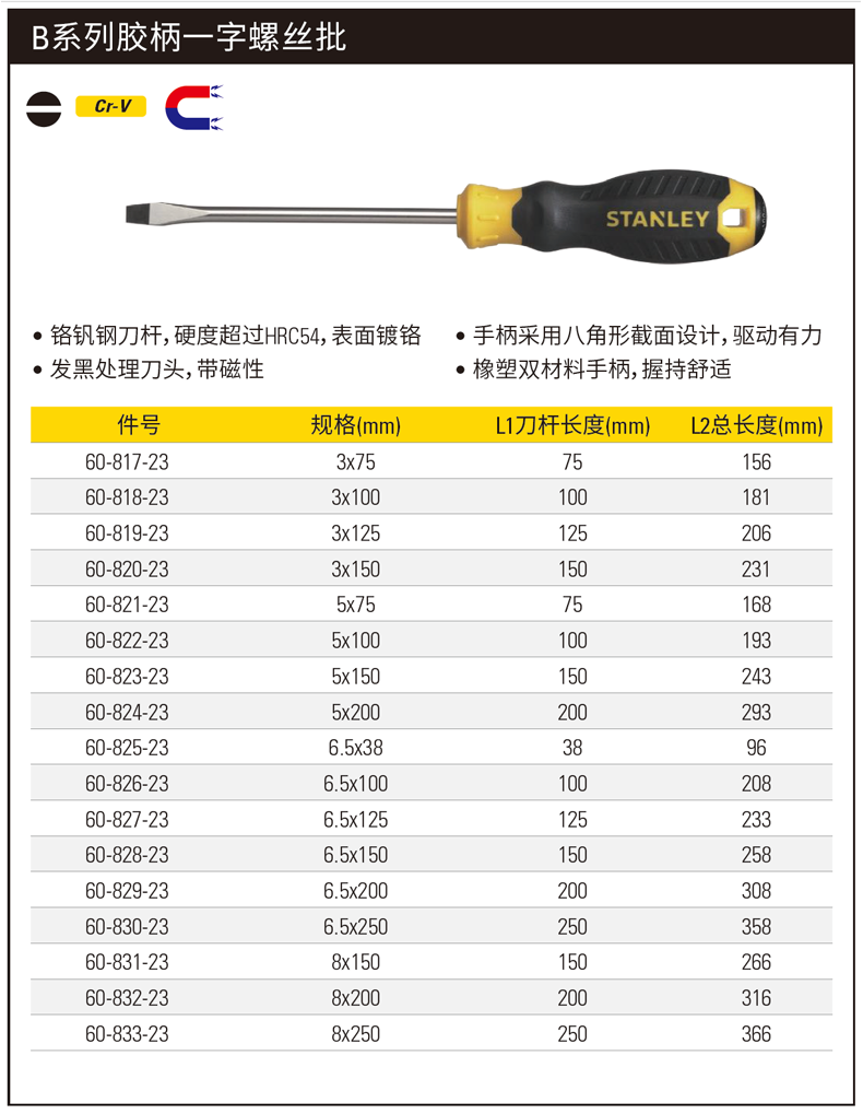 60-830-23-详情图-1